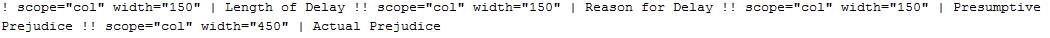 Add a table 4.png